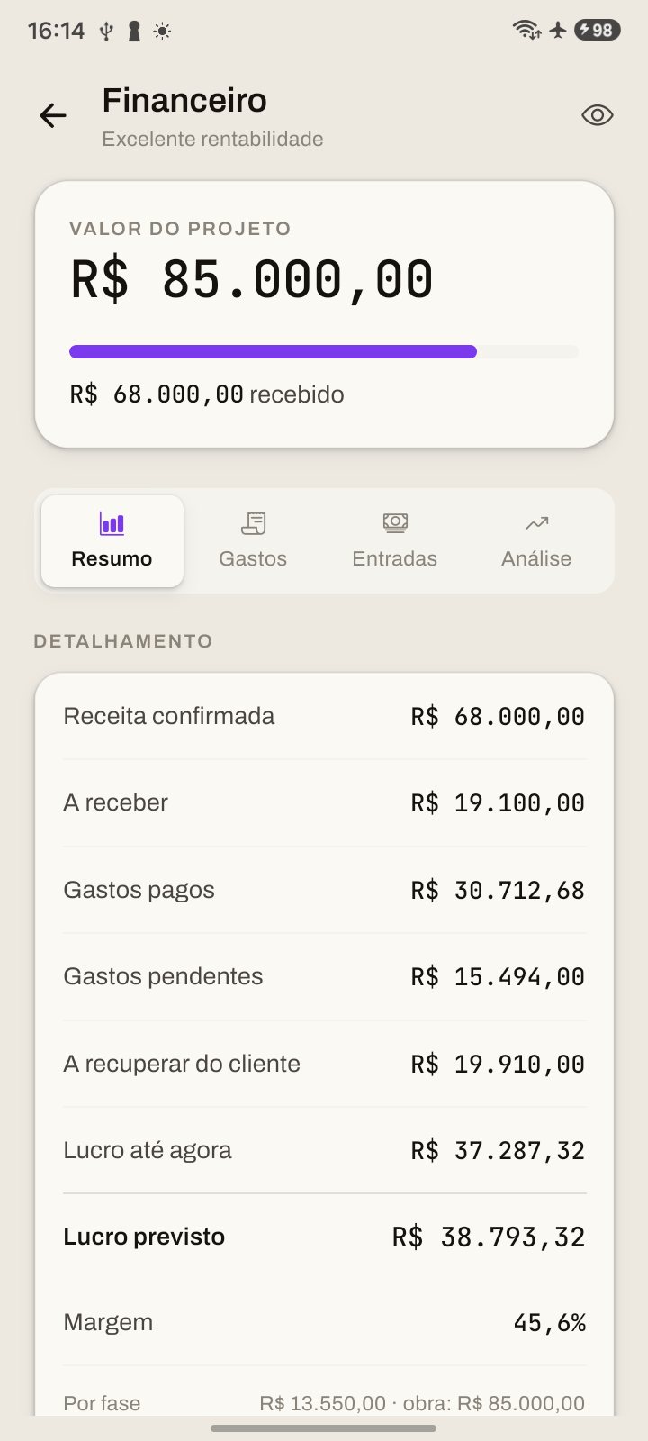 Financeiro da obra: valor do projeto, recebido, gastos, lucro previsto e margem